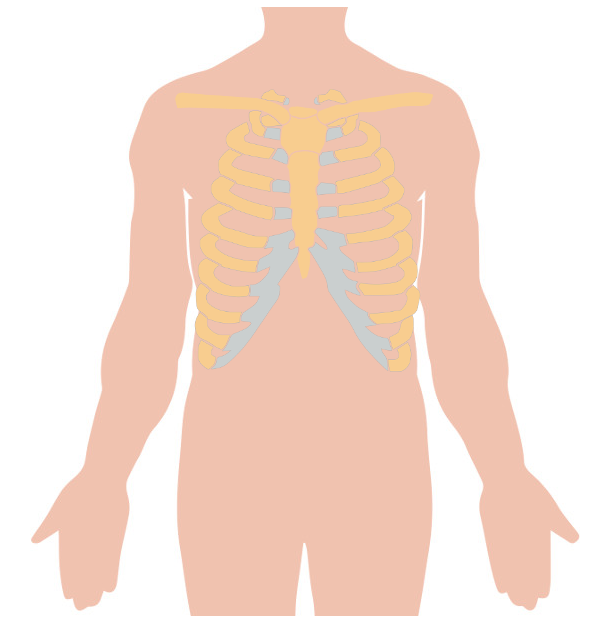 Hulp bij keuze test 1 symptomenchecker darmklachten